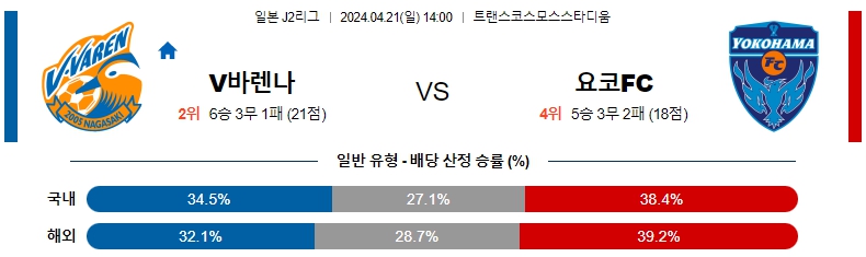 해외축구중계