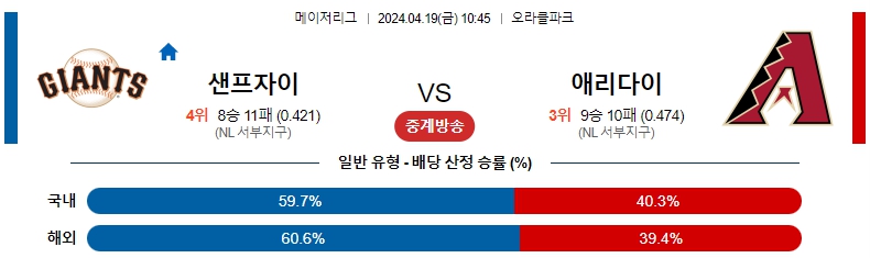 해외축구중계