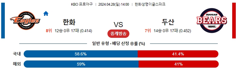 해외축구중계