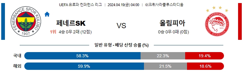 해외축구중계