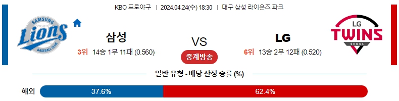 해외축구중계