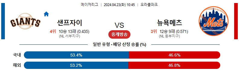 해외축구중계