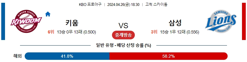 해외축구중계