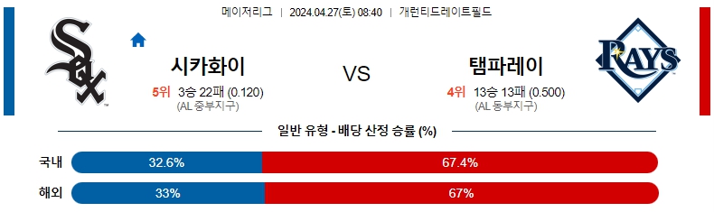 해외축구중계