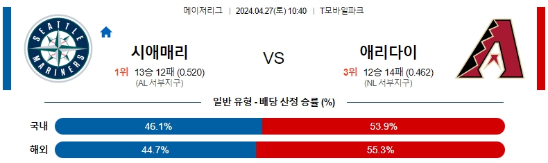 해외축구중계