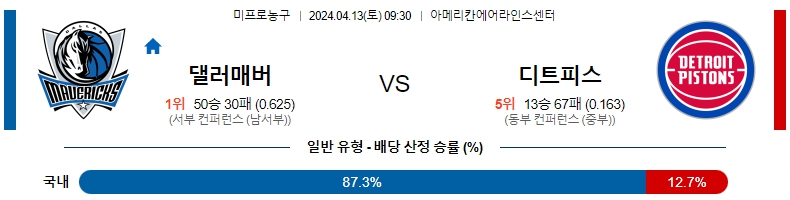 해외축구중계