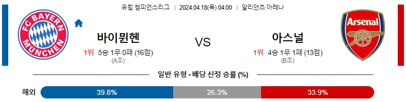 해외축구중계