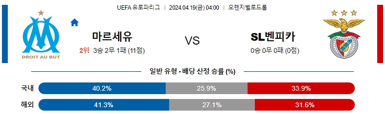 해외축구중계