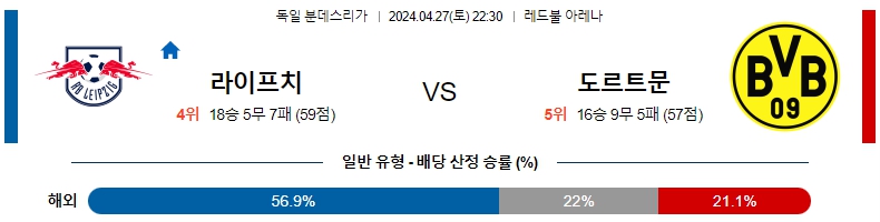 해외축구중계