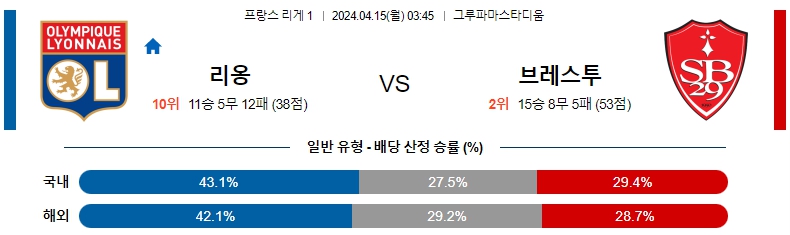 해외축구중계