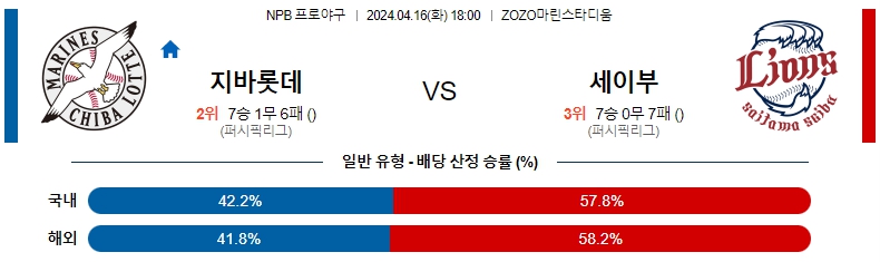 해외축구중계