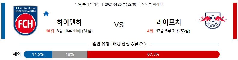 해외축구중계