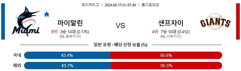 해외축구중계