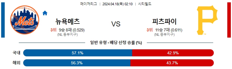 해외축구중계