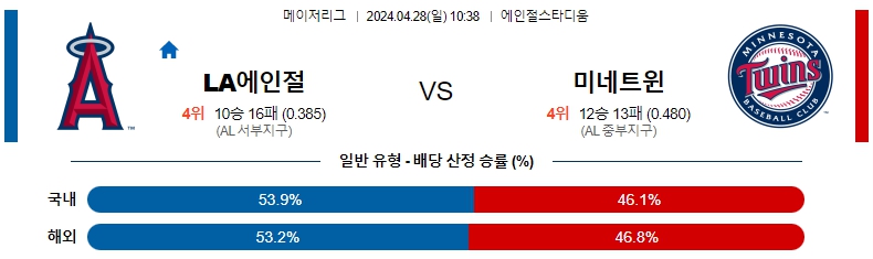 해외축구중계