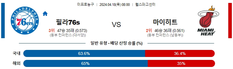 해외축구중계