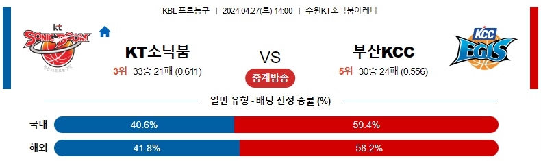 해외축구중계