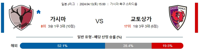 해외축구중계