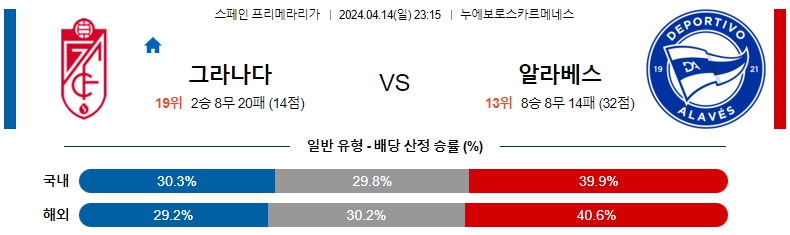 해외축구중계