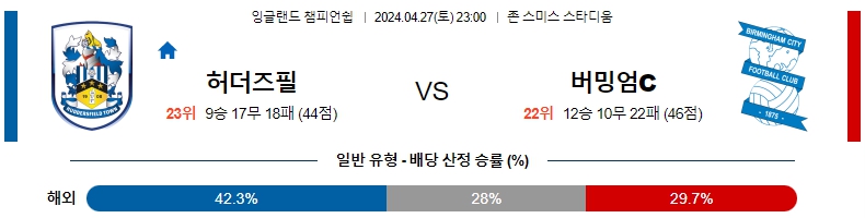 해외축구중계