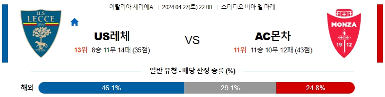 해외축구중계