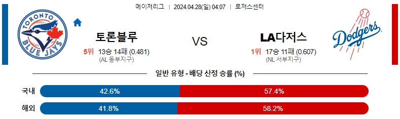 해외축구중계