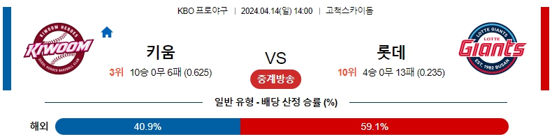 해외축구중계