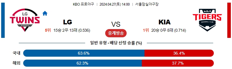 해외축구중계