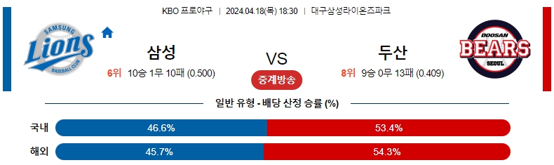 해외축구중계