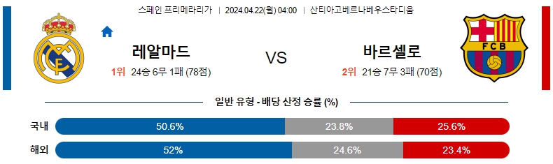 해외축구중계