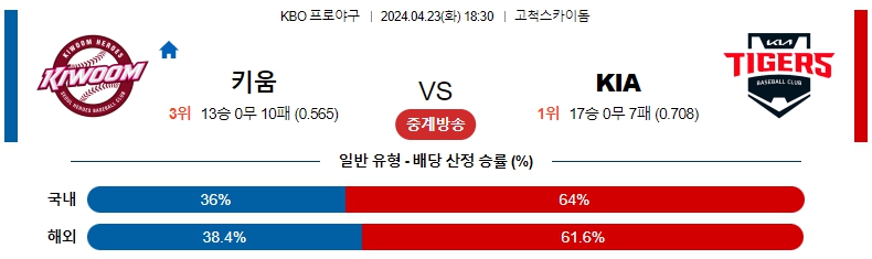 해외축구중계