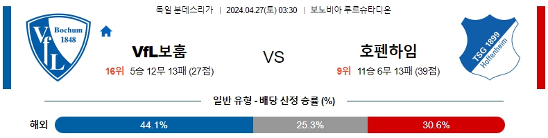 해외축구중계