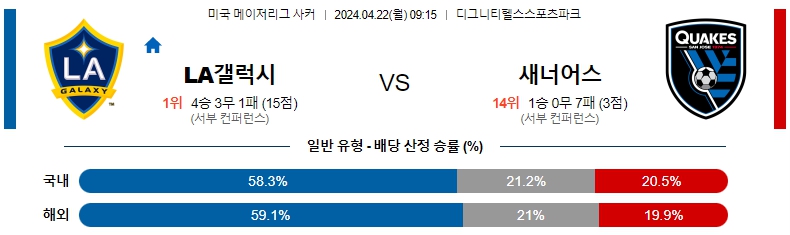 해외축구중계