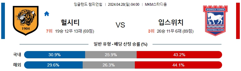 해외축구중계