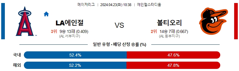 해외축구중계