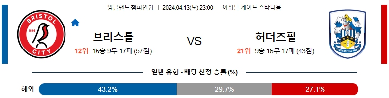 해외축구중계