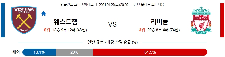 해외축구중계