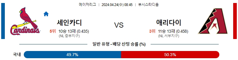 해외축구중계