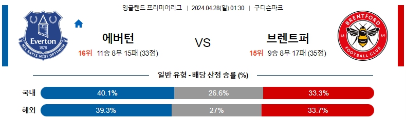 해외축구중계