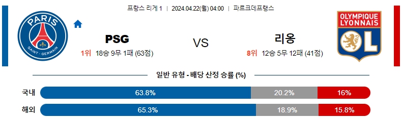 해외축구중계