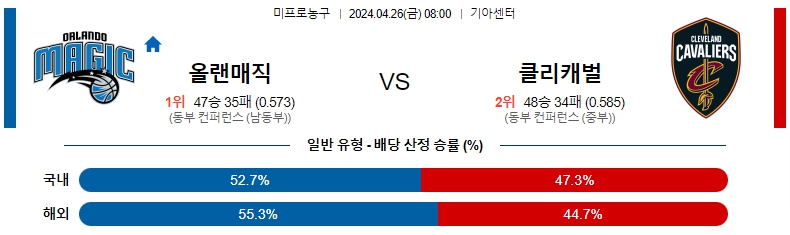 해외축구중계