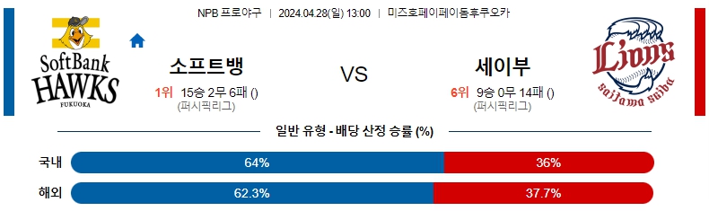 해외축구중계