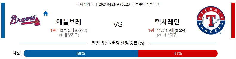 해외축구중계