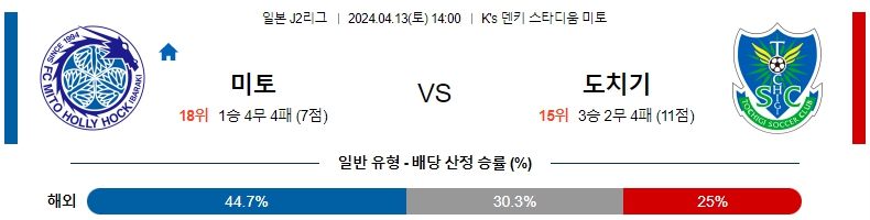 해외축구중계