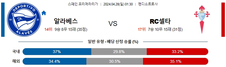 해외축구중계