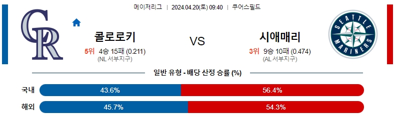 해외축구중계