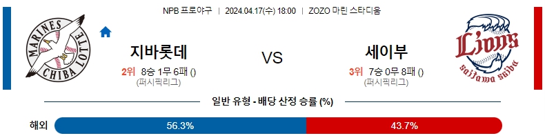 해외축구중계