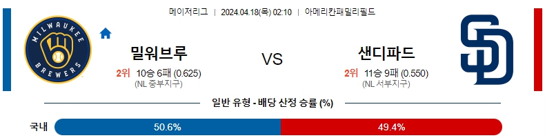 해외축구중계