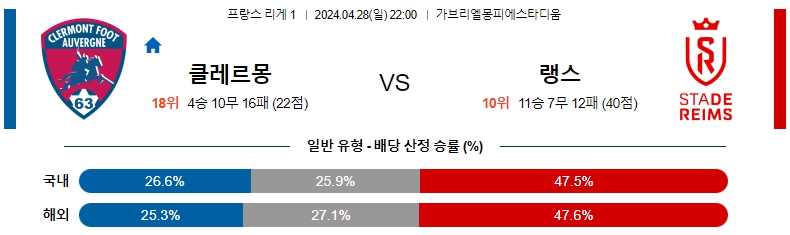 해외축구중계