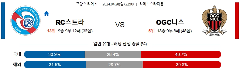 해외축구중계